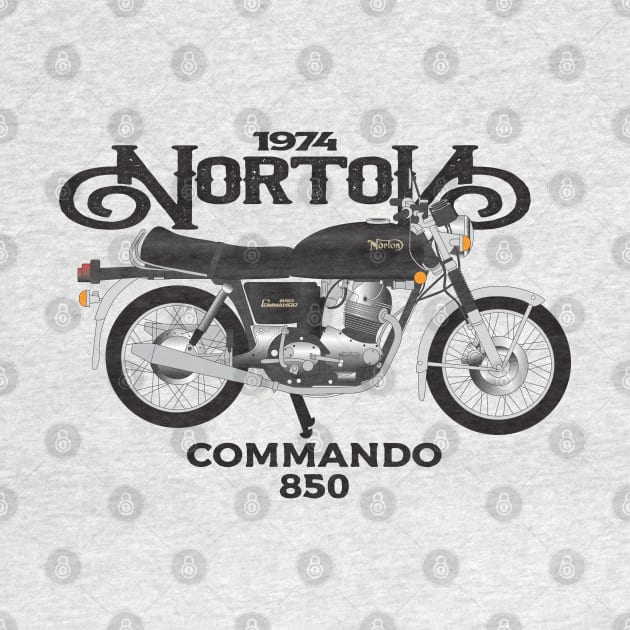 1974 Norton Commando 850 by kindacoolbutnotreally